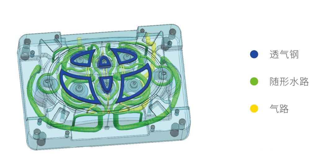 南極熊專訪上海毅速:深挖3D打印金屬模具,做產(chǎn)業(yè)鏈的變革者