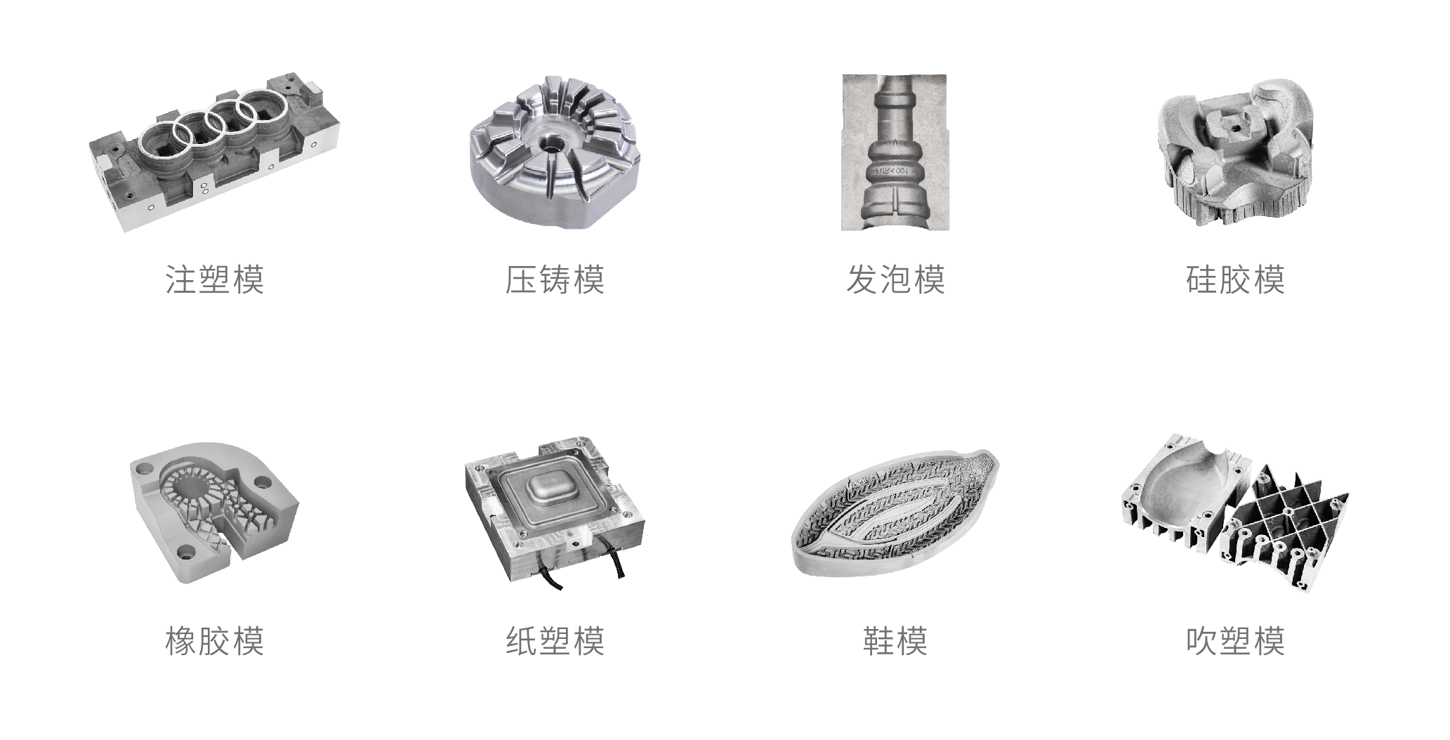 細分模具行業.png 細分模具行業.png