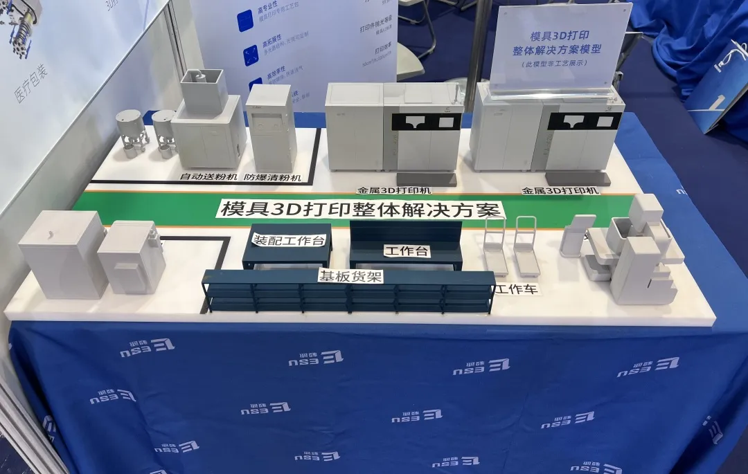 “幫助客戶建成并運營3D打印中心的整體解決方案”沙盤.png “幫助客戶建成并運營3D打印中心的整體解決方案”沙盤.png